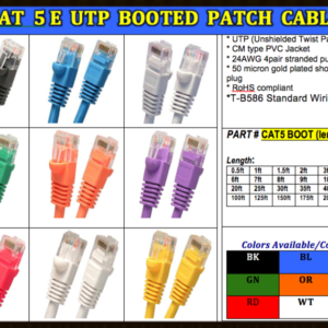 CAT5E/6/6A/7 Patch Cables