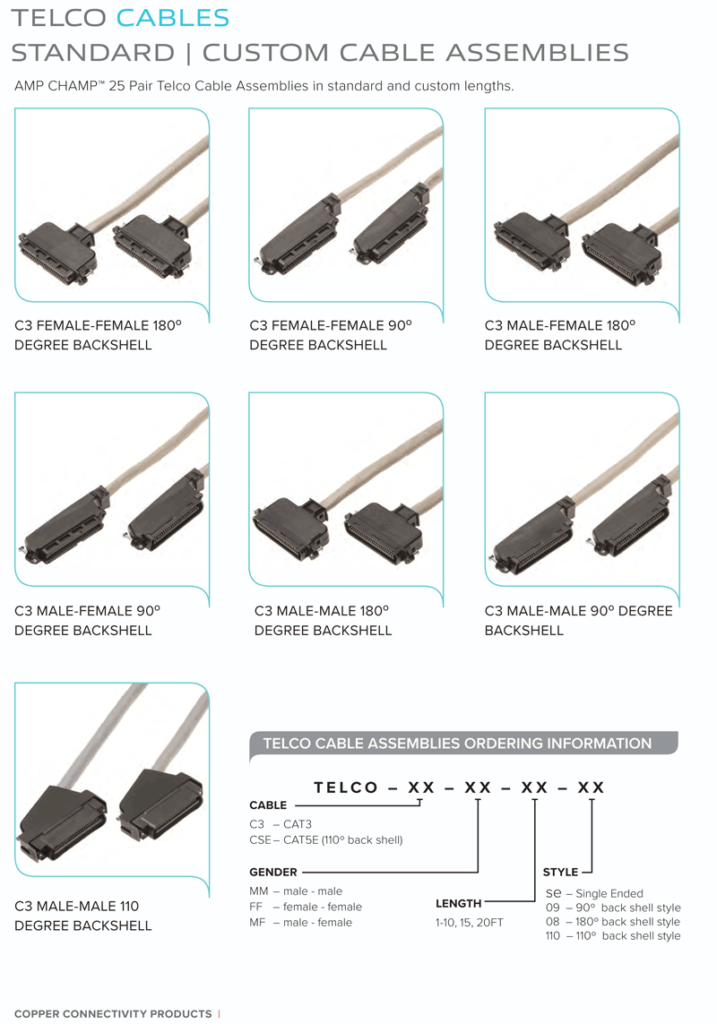EVO TELCO CABLES – Managed Data Associates